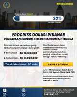 Free download Preview Progress [ 1] free photo or picture to be edited with GIMP online image editor